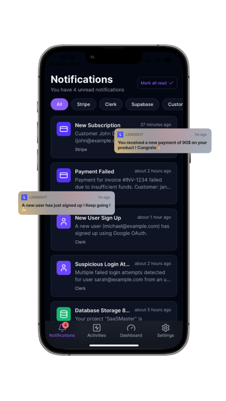 Lensight Dashboard